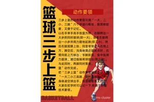 如何在家进行简单的篮球接球训练?